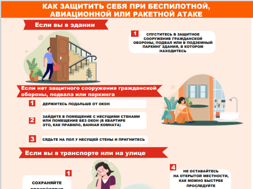 КАК ЗАЩИТИТЬ СЕБЯ ПРИ БЕСПИЛОТНОЙ, АВИАЦИОННОЙ ИЛИ РАКЕТНОЙ АТАКЕ